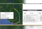 Mengetahui Jalan Trans Papua di Wilayah Satker PJN II Merauke