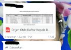 Total 101 Kepala Daerah Akhir Masa Jabatannya Tahun 2022,  Provinsi Papua terdapat 11 Kabupaten/Kota