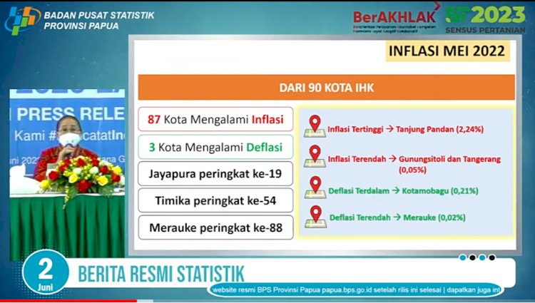 Istimewa/net