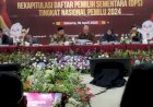 DPS Pemilu 2024 Capai 205.853.518 Pemilih, Perempuan Lebih Banyak