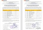 Timsel Bawaslu PBD Keluarkan 2 Hasil Pengumuman, 4 Nama Diganti