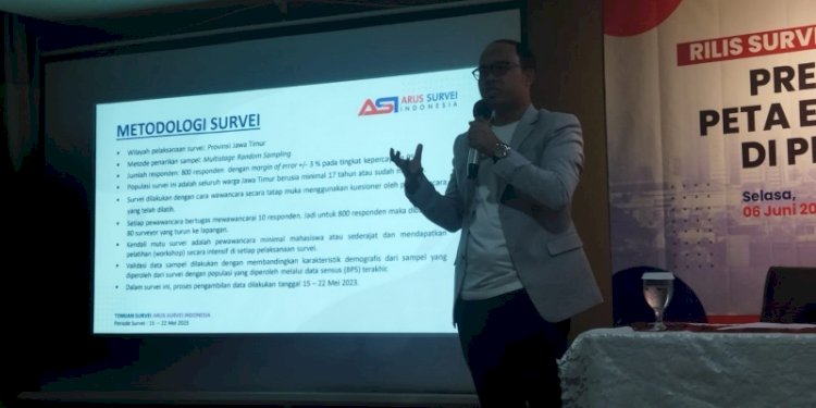 Direktur Eksekutif Arus Survei Indonesia Ali Rifan/RMOL