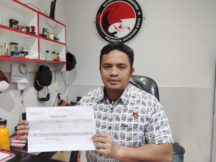 Kasat Narkoba Polresta Jayapura Kota Iptu Alamsyah Ali/iat