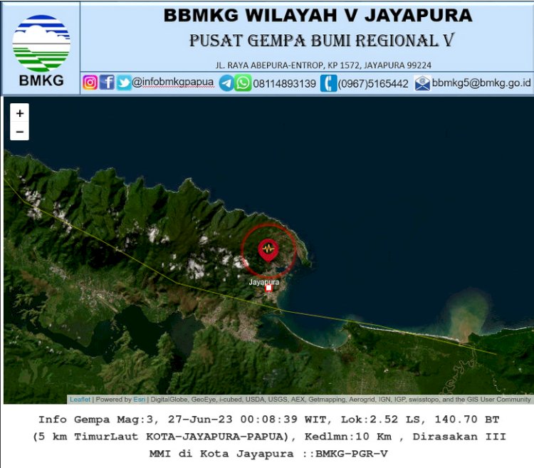 sumber Balai Besar MKG Wilayah V/oist