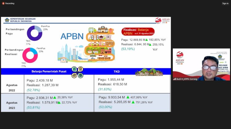 Kepala Kantor Pelayanan Perbendaharaan Negara (KPPN) Sorong, Budi Hartadi saat menjelaskan Realisasi APBN Papua Barat Daya sampai bulan 31 Agustus 2023. 