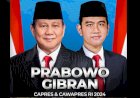 Gibran Resmi Cawapres Prabowo, Rabu Lusa Daftar KPU