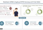 Inflasi Bulan Juli 2024 Papua Barat Daya Turun 0,25 Persen