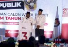 Survei Terbaru Pilkada Keerom,  Elektabilitas Kenius Kogoya-Nursalim Arrozy Kembali  Unggul Jauh Dari Petahana