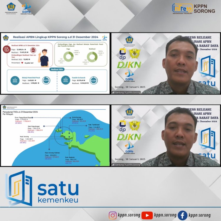 Realisasi APBN lingkup KPPN Sorong sampai dengan 31 Desember 2024. (Istimewa) 