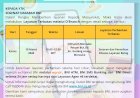 BNI Merauke Lakukan Operasional Terbatas Khusus Layanan Bulog